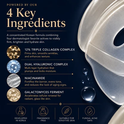 Four key ingredients: triple collagen complex, dual hyaluronic complex, niacinamide, galactomyces ferment
